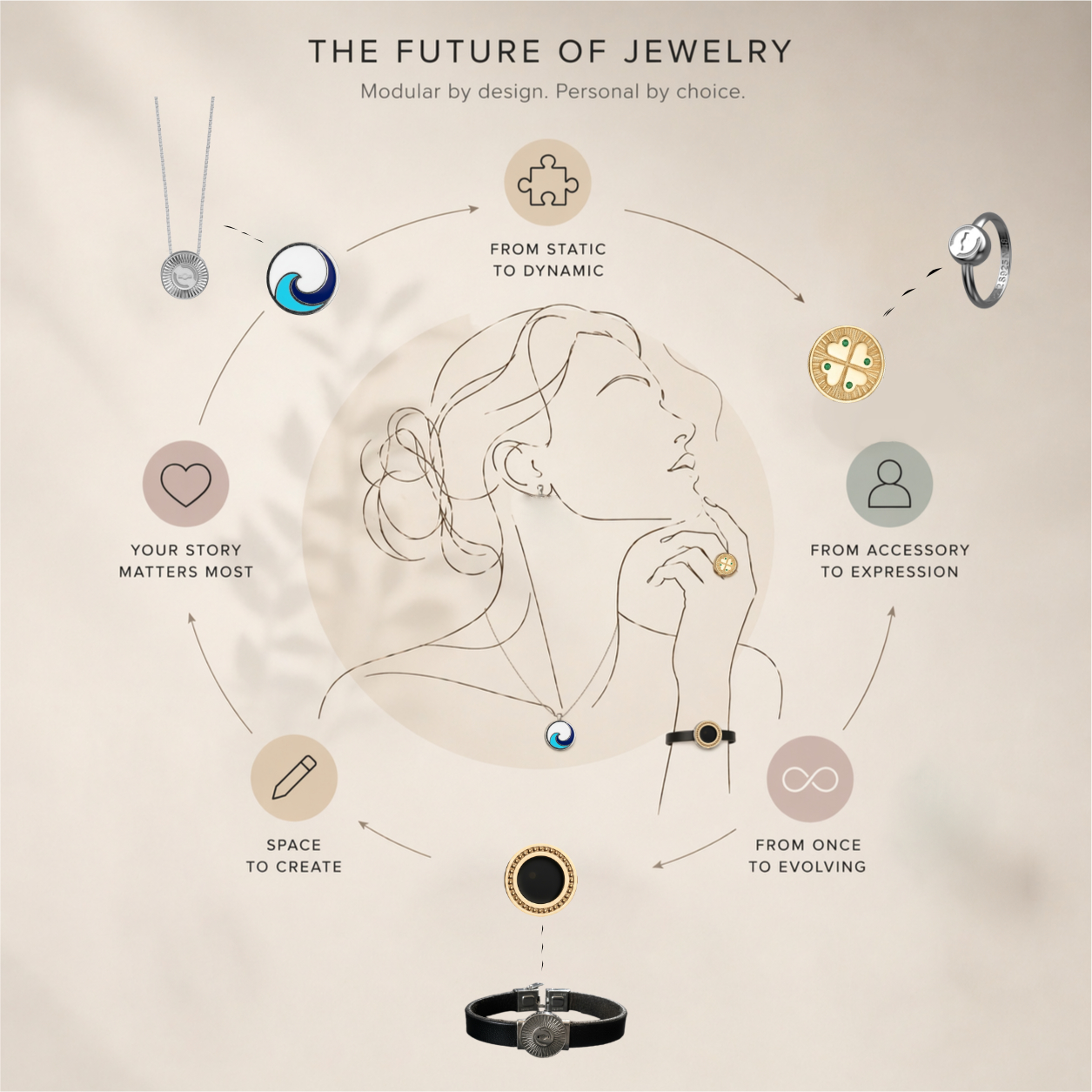 Το μέλλον των κοσμημάτων μέσα από modular design.