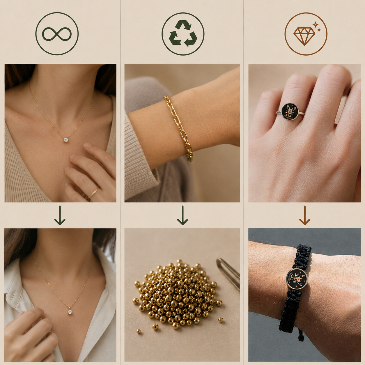 Οπτική σύγκριση των εννοιών Reuse, Recycling και Jewelry Upcycling σε ένα κόσμημα.